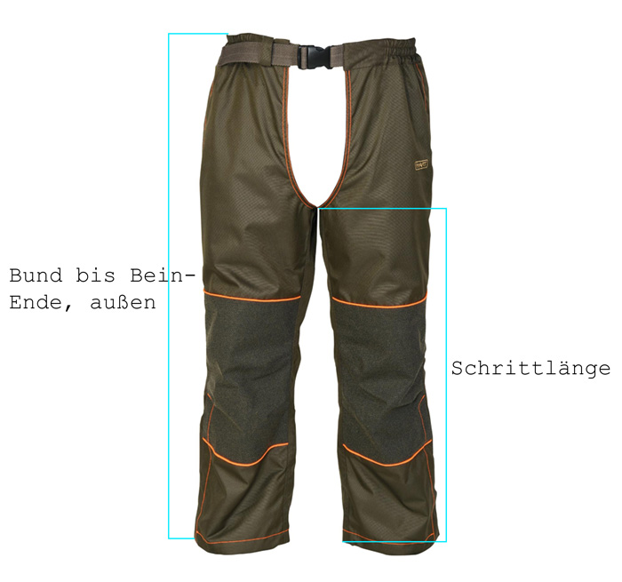 Schematische Darstellung, wo die Maße an den Beinlingen genommen wurden.