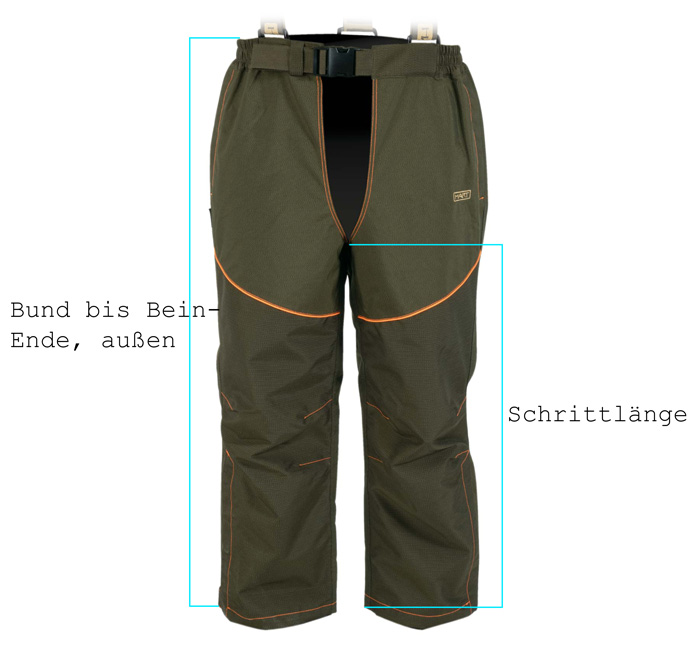 Schematische Darstellung, wo die Maße an den Beinlingen genommen wurden.