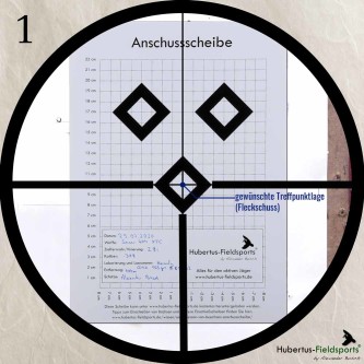 1. Fadenkreuz, Treffpunktlage präzise mittig auf Anschussscheibe ausgerichtet