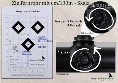 Anschussscheibe mit versetzter Schussgruppe, dazu ein Beispiel, wie ein Zielfernrohr mit cm-100m-Skala in Klicks korrigiert werden kann