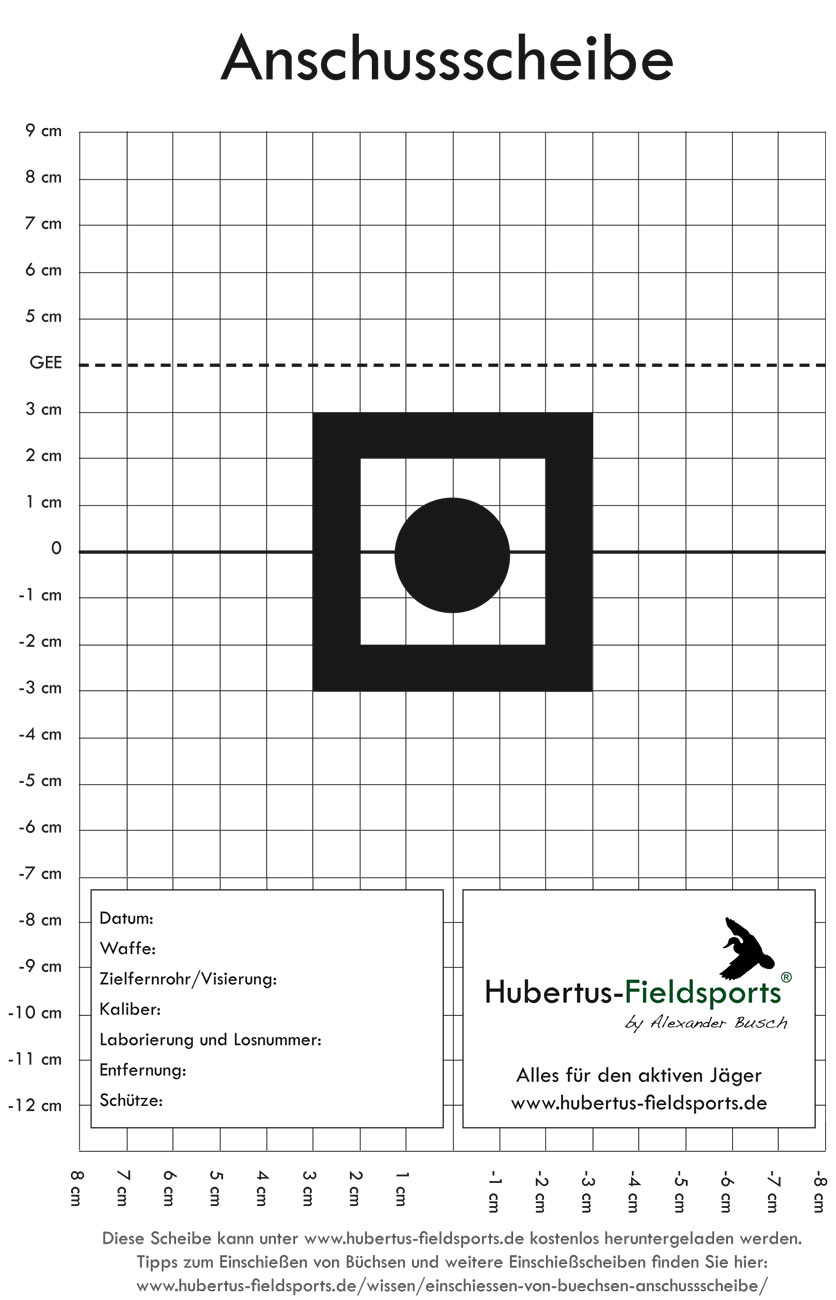 die-top-zielscheiben-einschie-en-ipkue